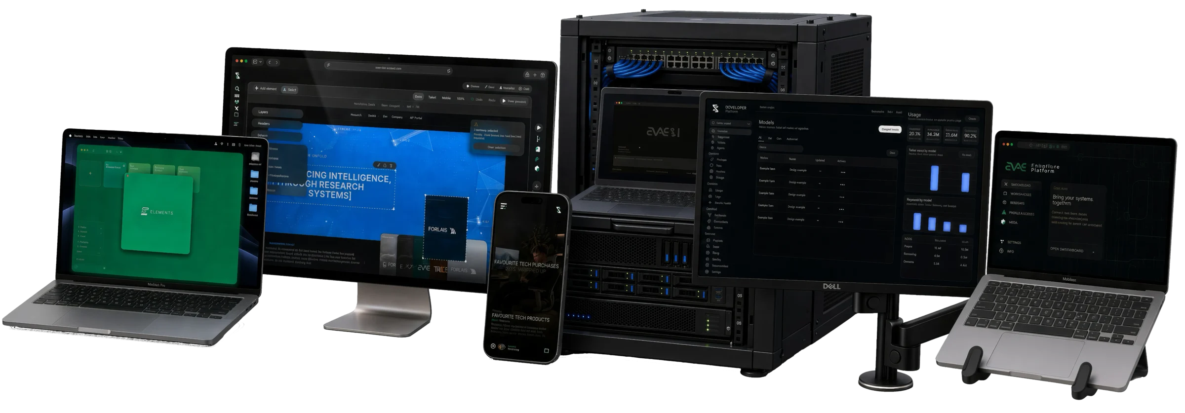 EvaEsi on a laptop, a desktop display, a phone, a server rack, a monitor on an arm and a second laptop